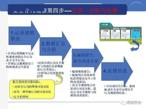 筑安全之基，行全球之道——跨國公司安全管理文化實踐與啟示