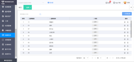 業(yè)務系統(tǒng)過載應對策略 信息系統(tǒng)集成服務的解決方案